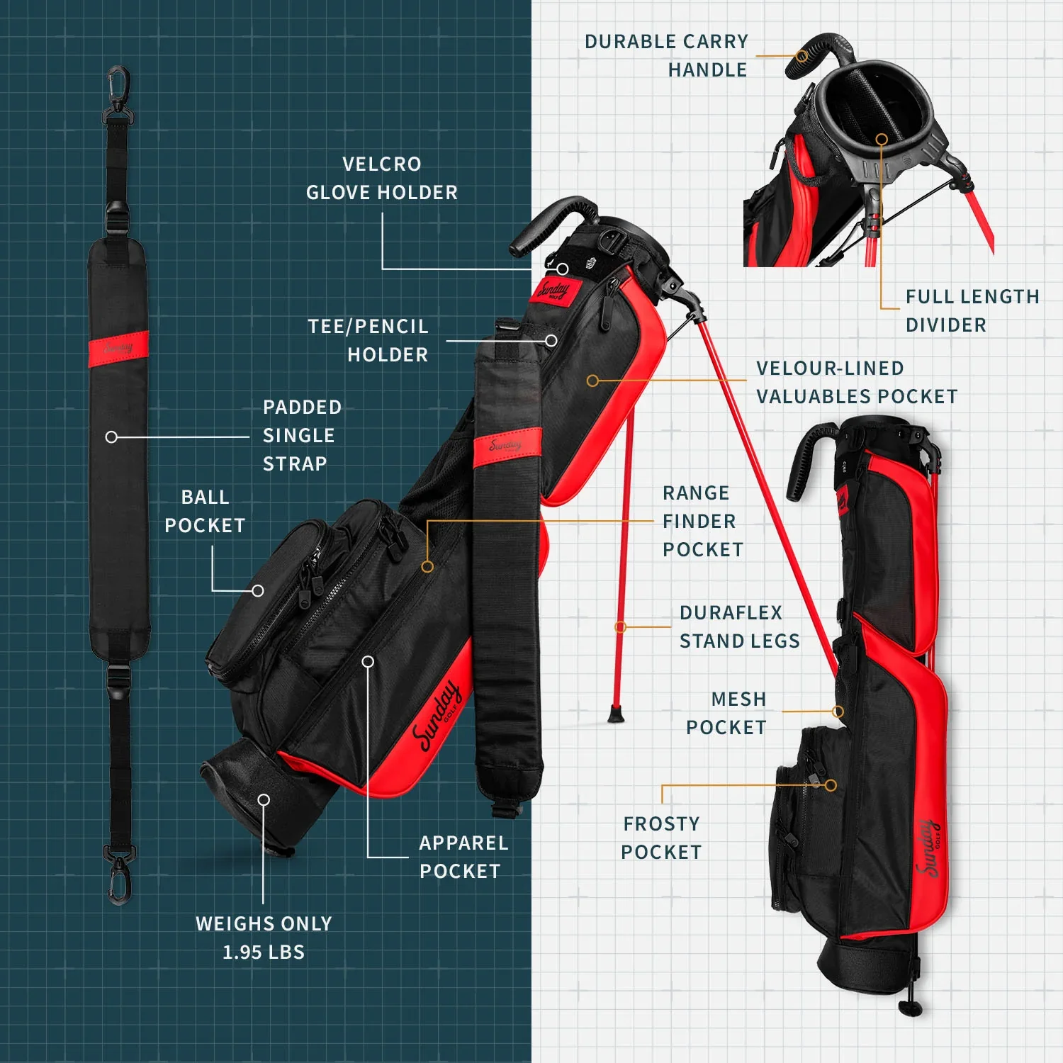 The Loma | Blackjack Par 3 Bag - Image 2